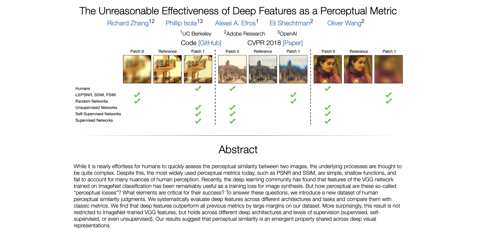 LPIPS perceptual similarity paper